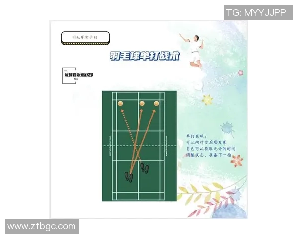 重庆羽毛球队反击战术解析与实战应用探讨